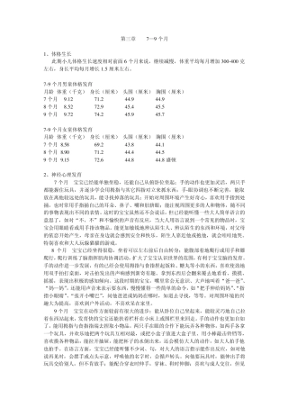 79月育儿方案