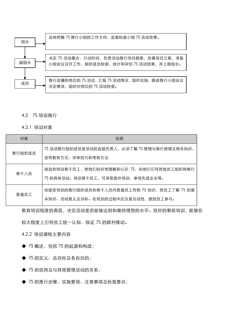 7S活动推行计划_第3页