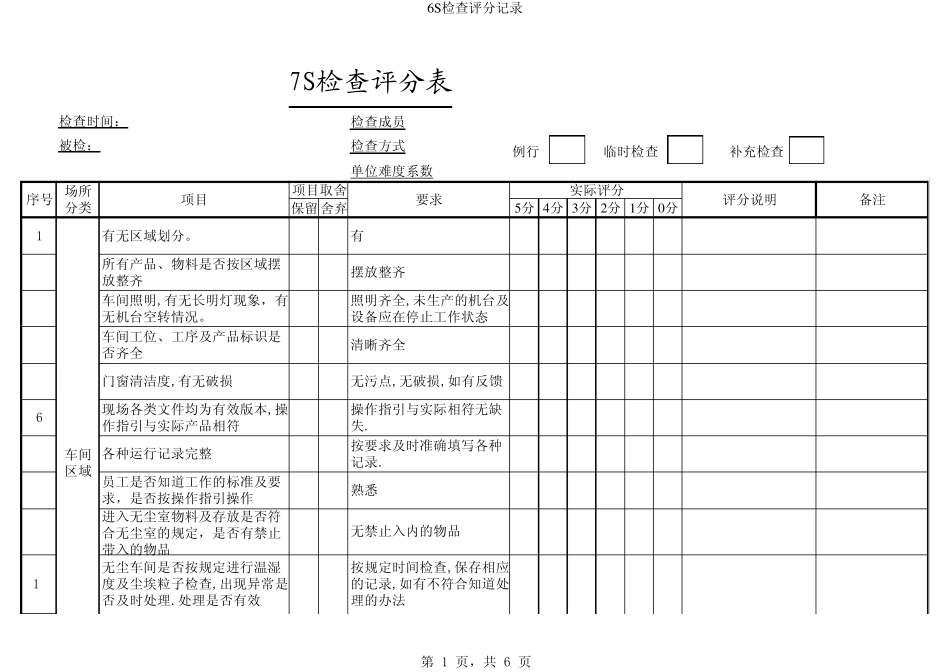 7S现场检查表_第1页