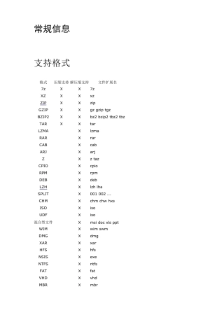 7z命令行使用中文帮助文档