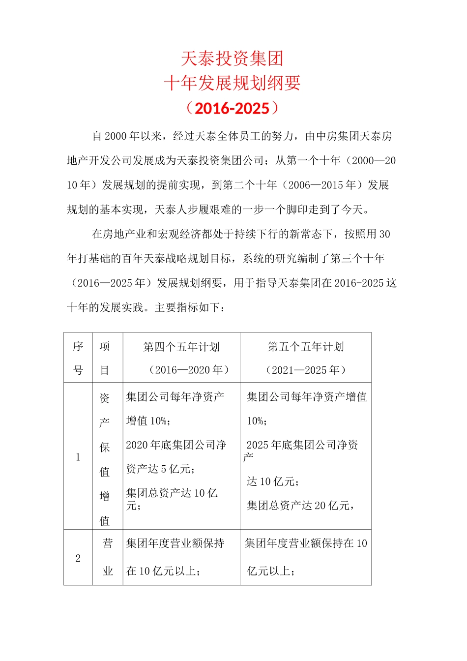 公司十年发展规划报告_第1页