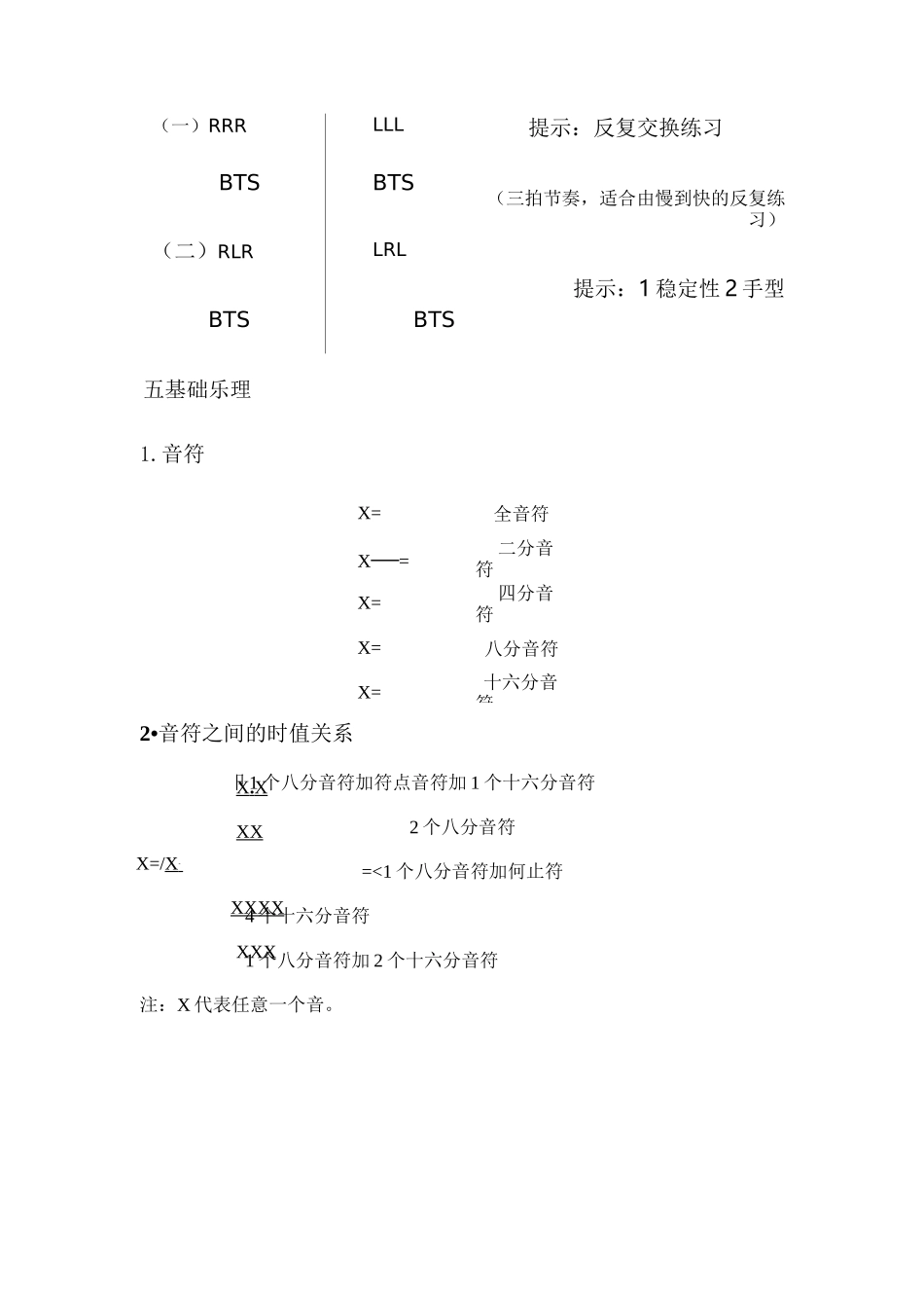 初学非洲手鼓第一课1._第2页