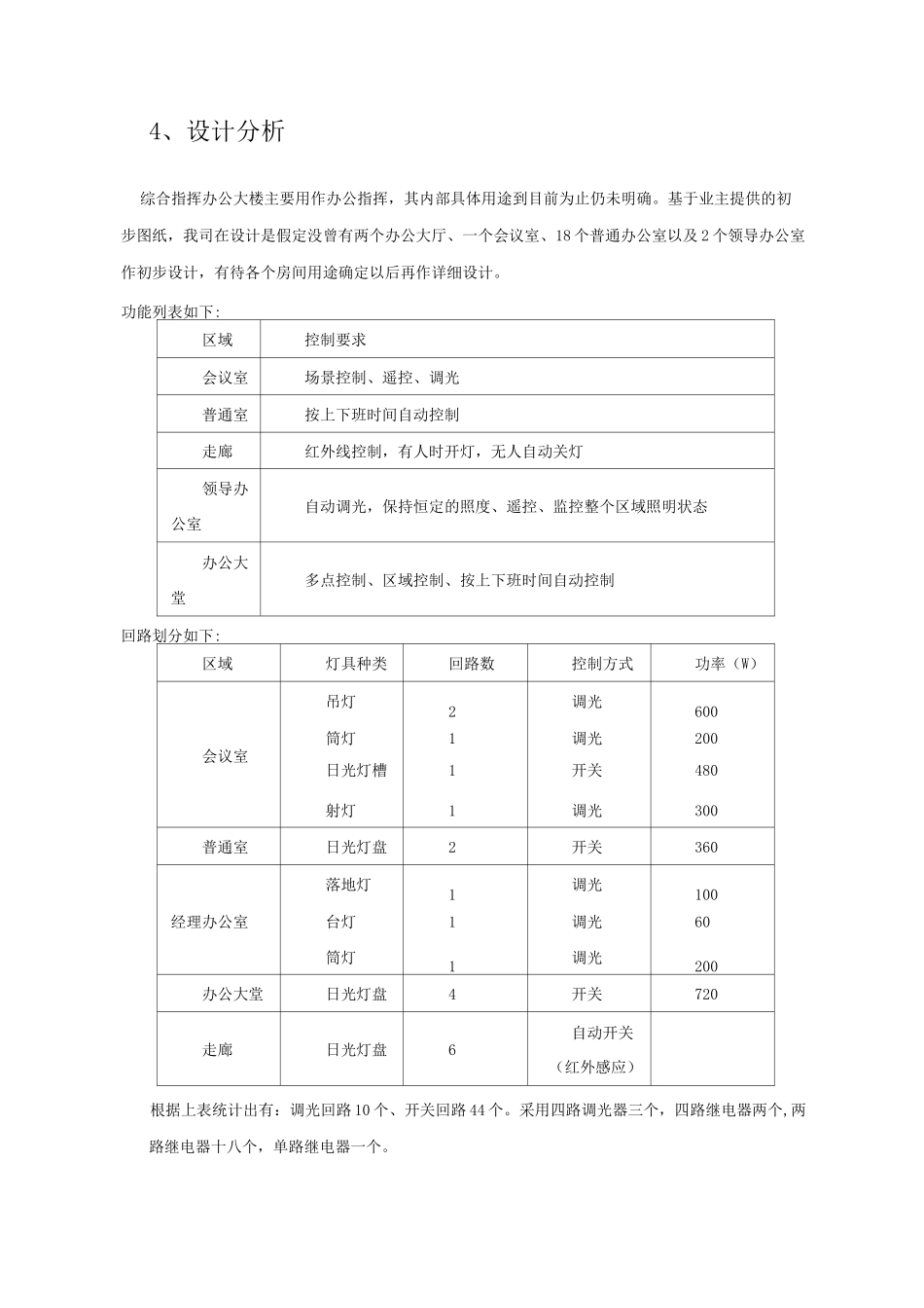 智能照明系统设计方案_第3页