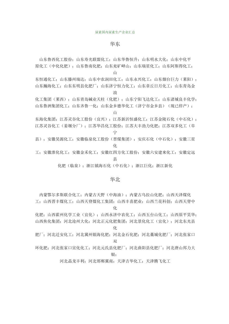 尿素大企业汇总_第1页