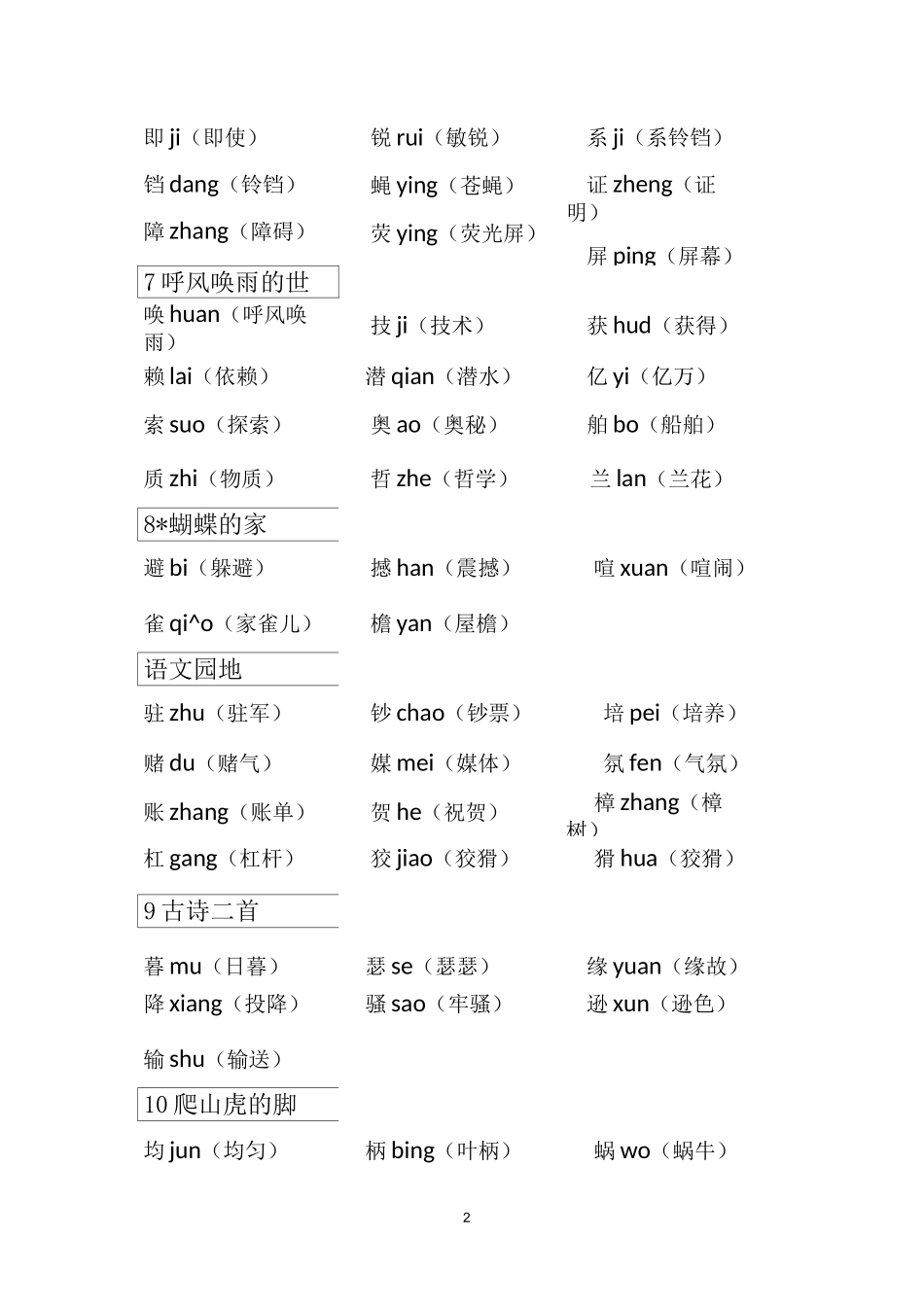 部编四年级上册语文识字表组词_第2页