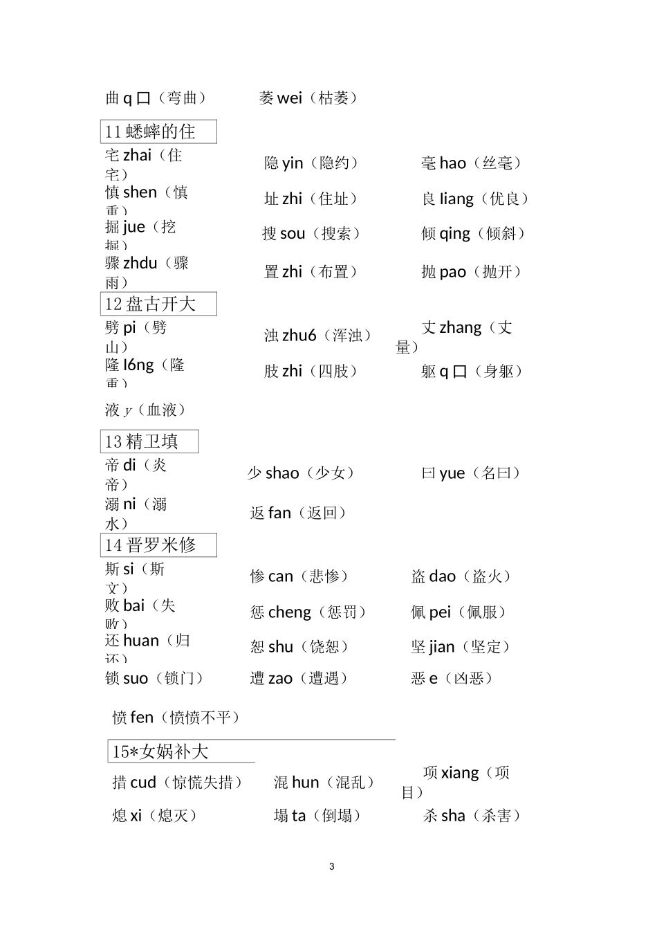 部编四年级上册语文识字表组词_第3页