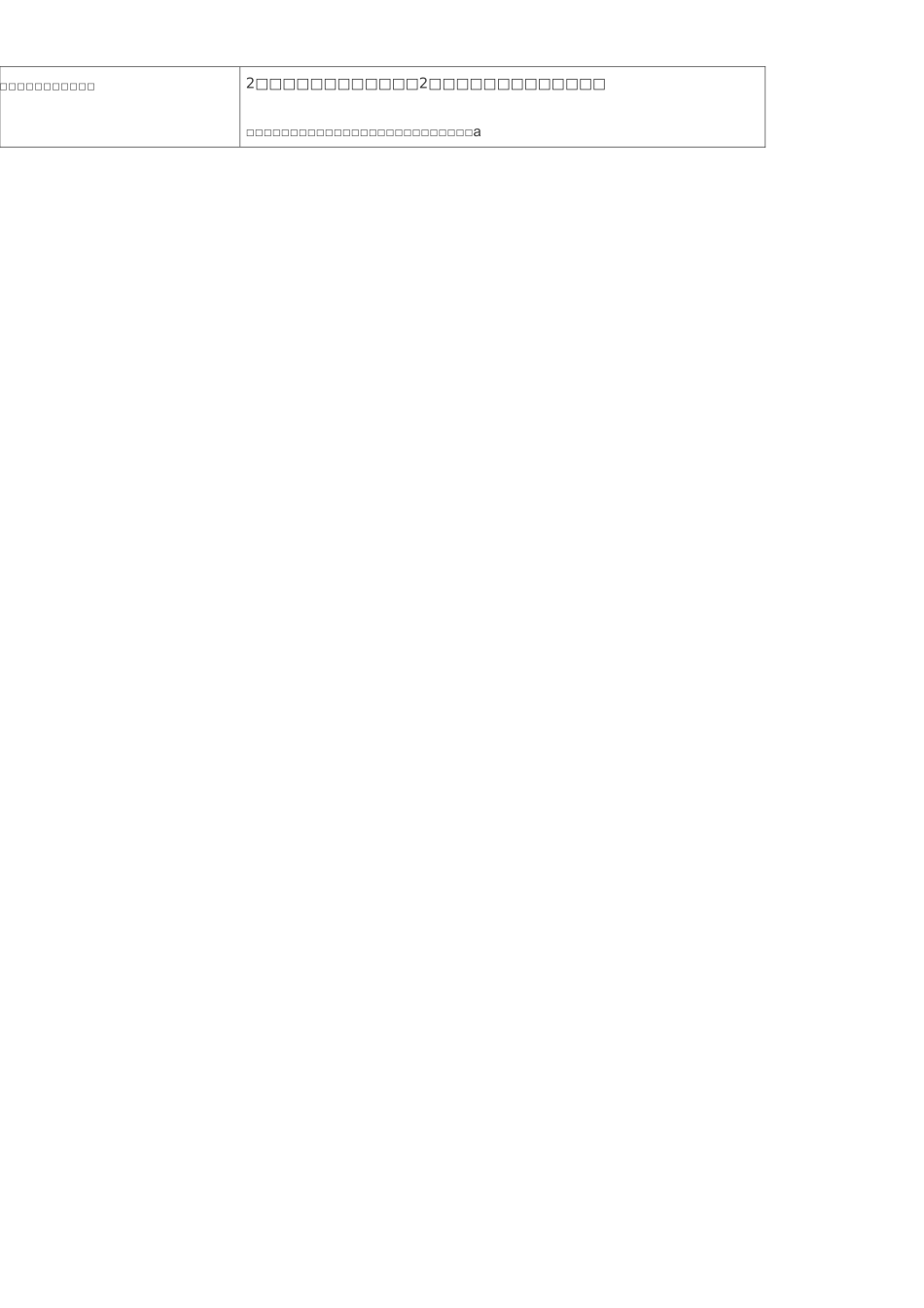 60种常见儿童禁用或慎用药物_第2页