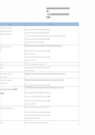 60种常见儿童禁用或慎用药物