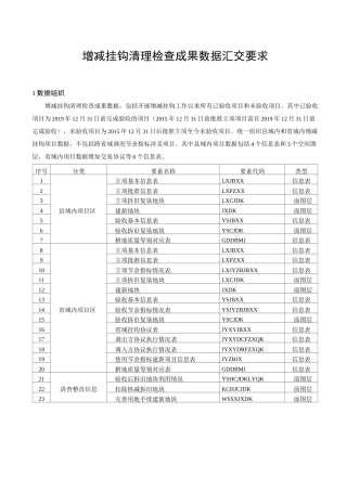 增减挂钩清理检查成果数据汇交要求