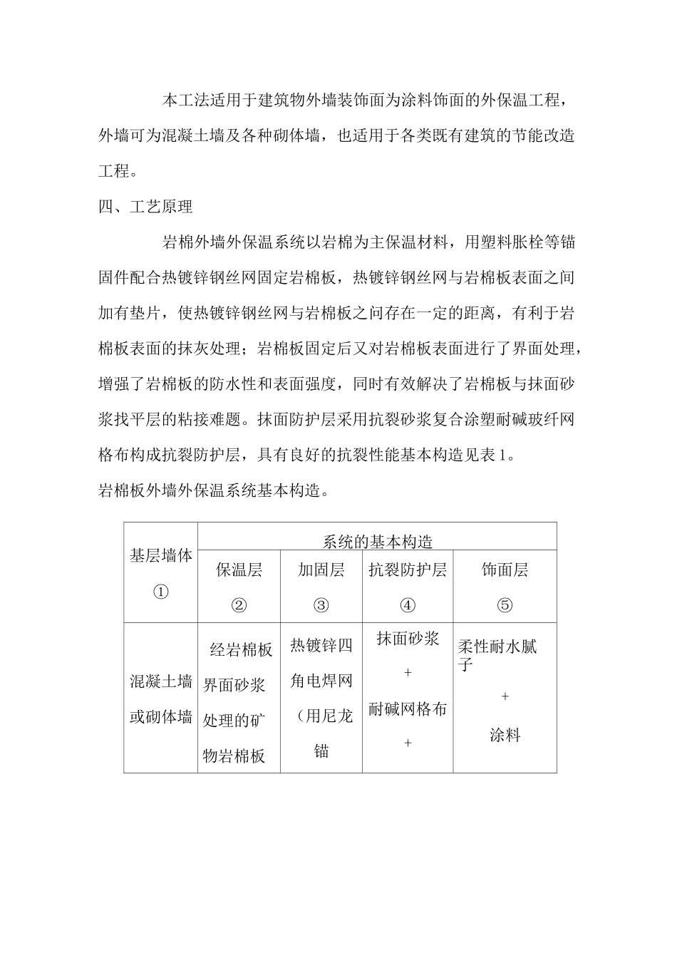 外墙岩棉保温施工工艺_第2页