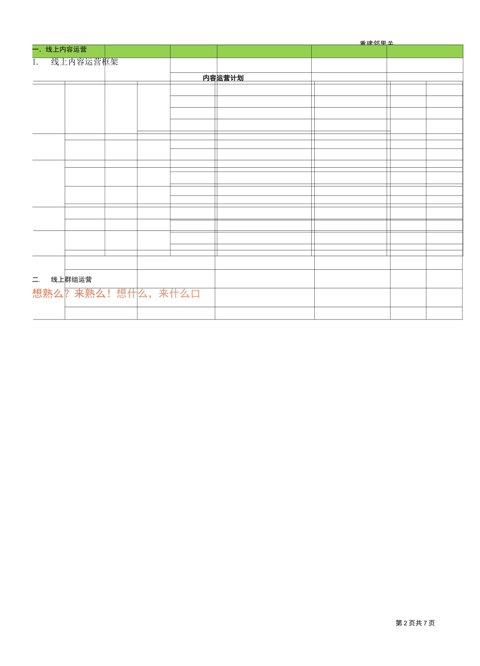 互联网电商平台社区运营推广方案_第2页