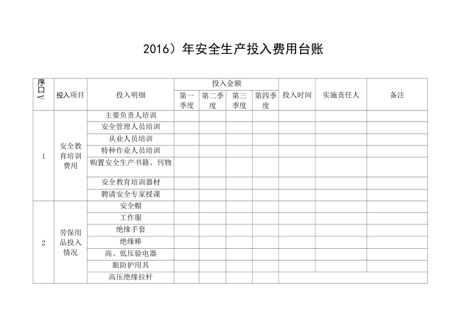 安全生产投入台账_第3页