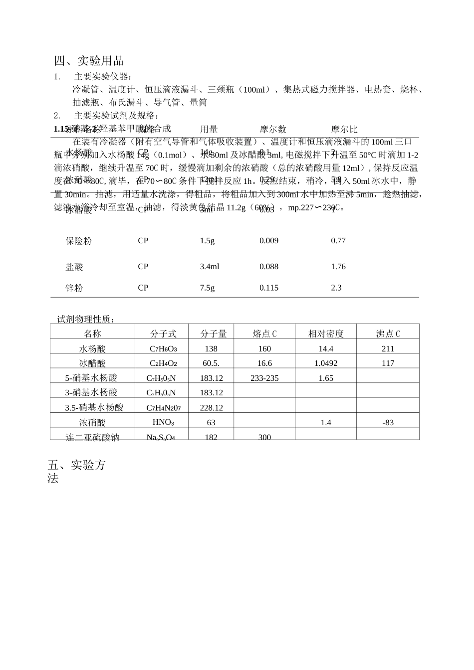 美沙拉嗪合成_第2页