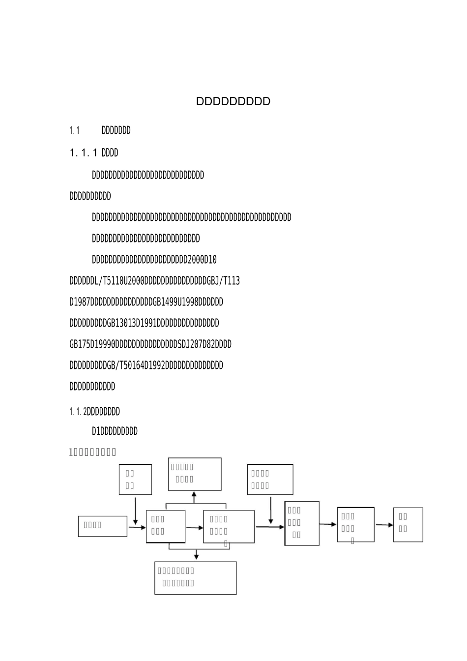 溢洪道工程施工专项施工组织设计_第2页