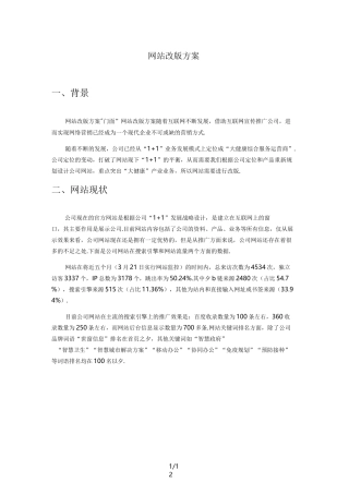 最新网站改版方案