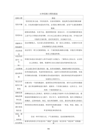 16种思维习惯的描述