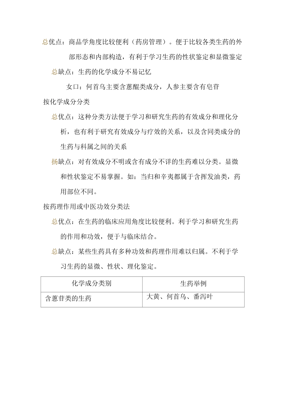 生药学知识点资料_第3页