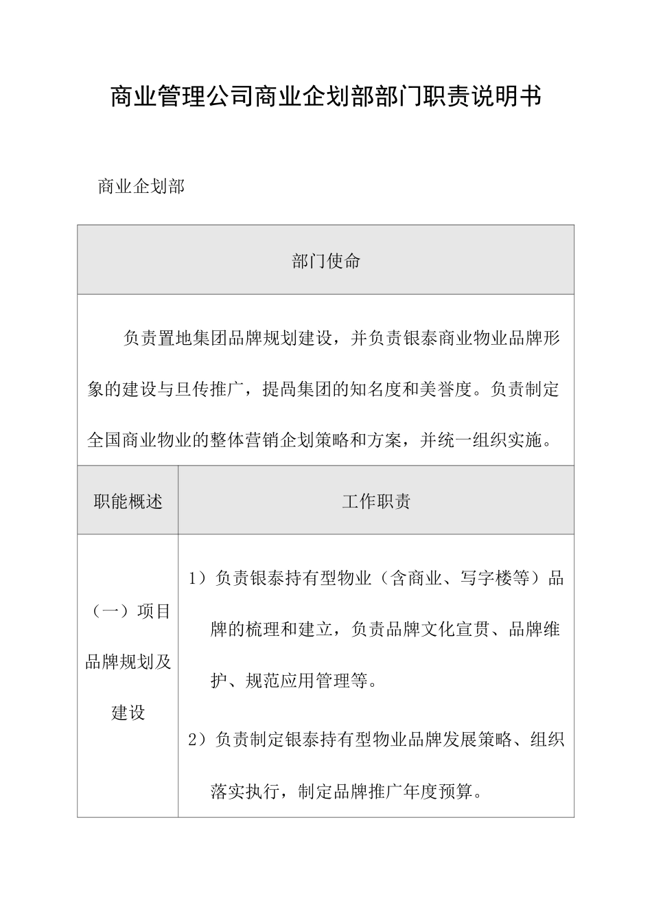 商业地产商业管理公司商业企划部部门职责说明书_第1页