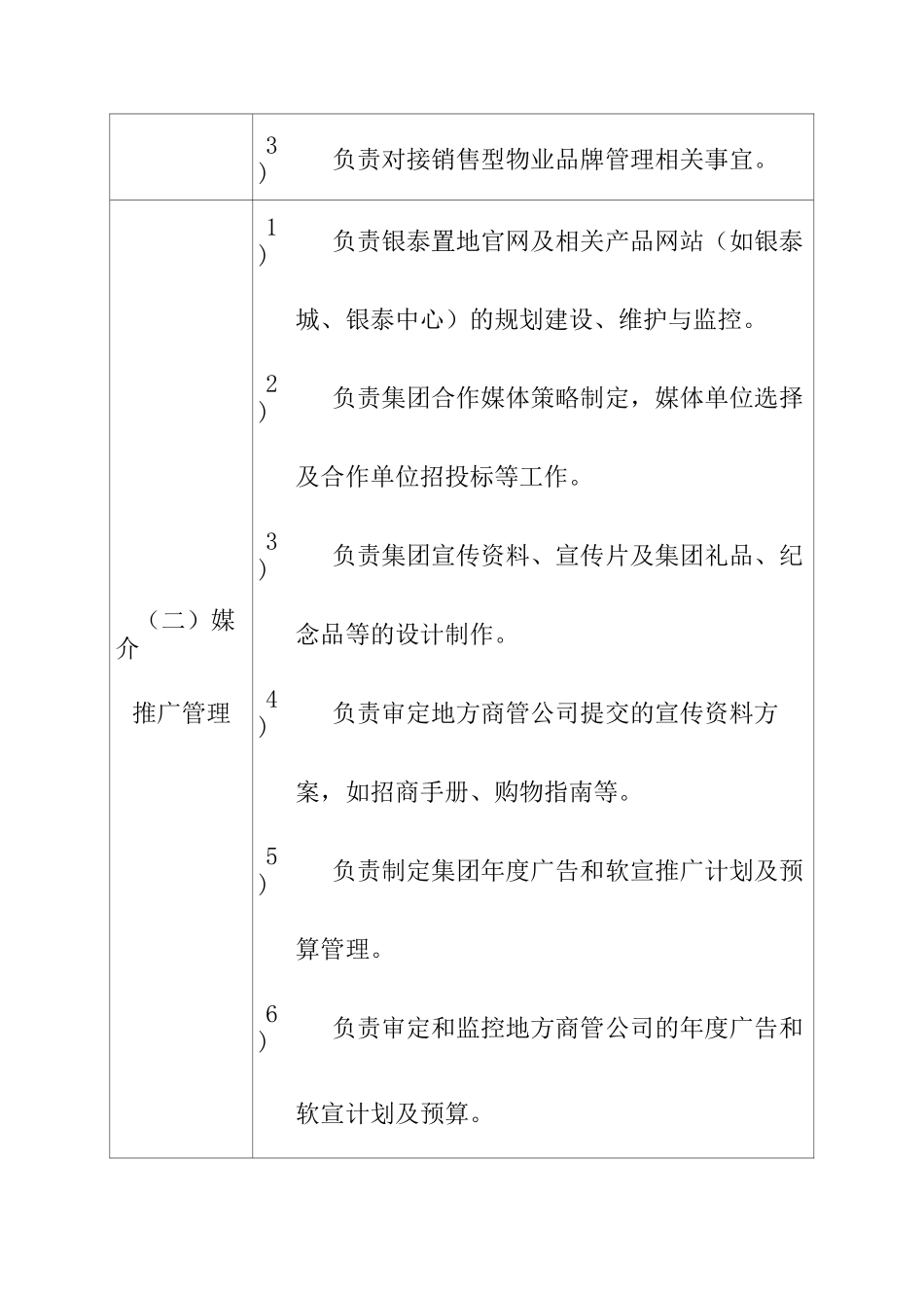 商业地产商业管理公司商业企划部部门职责说明书_第2页