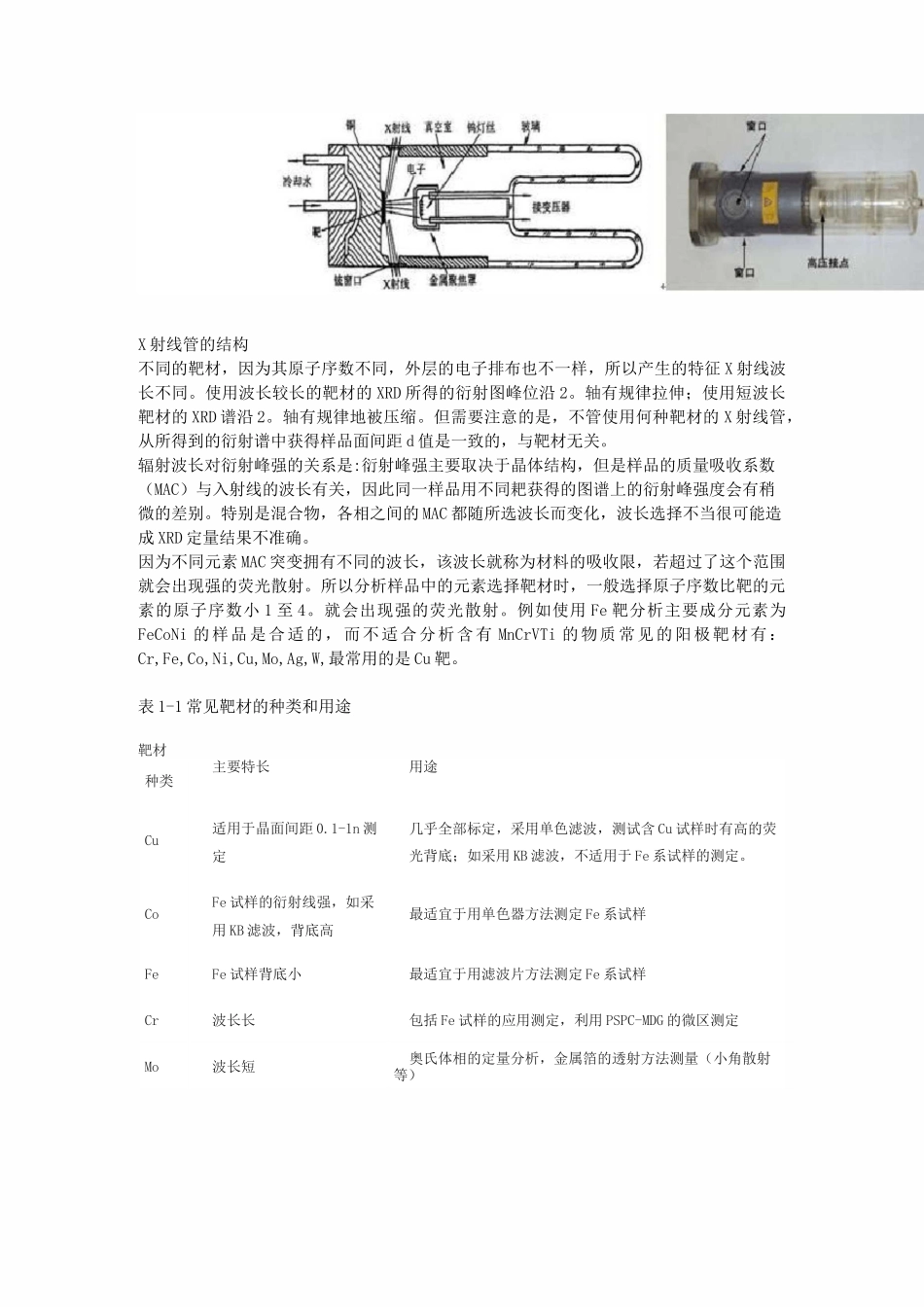 XRD 基本原理_第3页