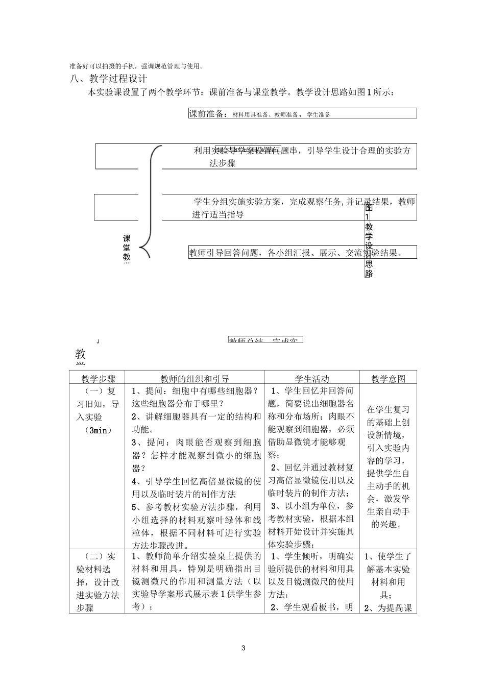 《用高倍显微镜观察叶绿体和线粒体》说课稿_第3页