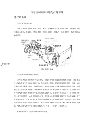 汽车空调故障诊断和排除方法