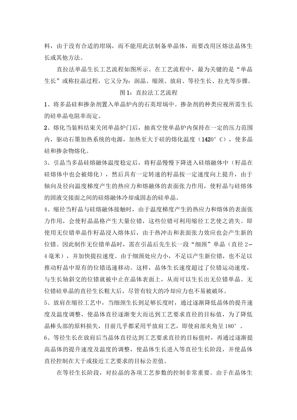 单晶硅制备方法_第2页