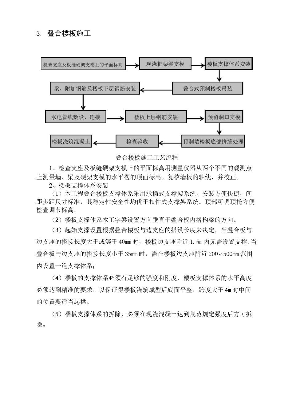 (完整版)叠合楼板施工方案_第3页