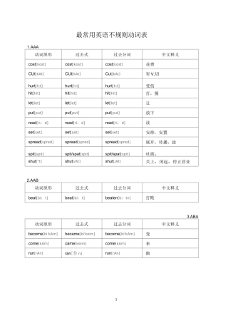 常用英语不规则动词表完美打印版