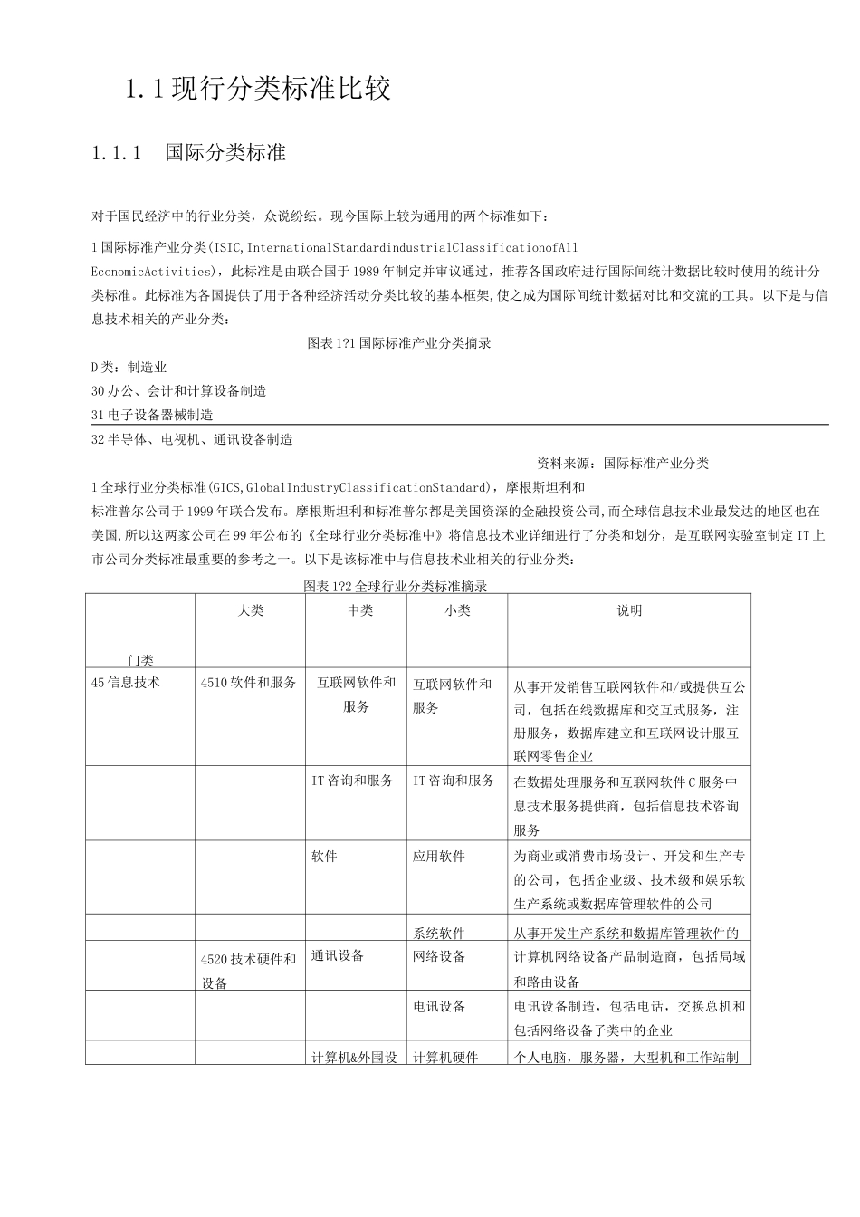 IT行业分类及标准_第2页