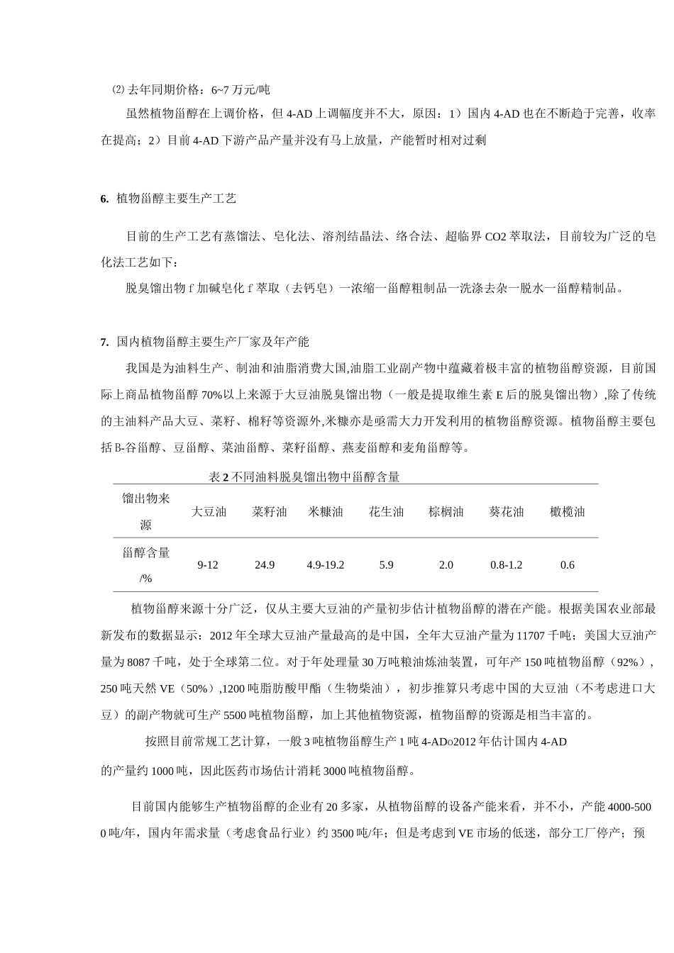 植物甾醇报告_第3页