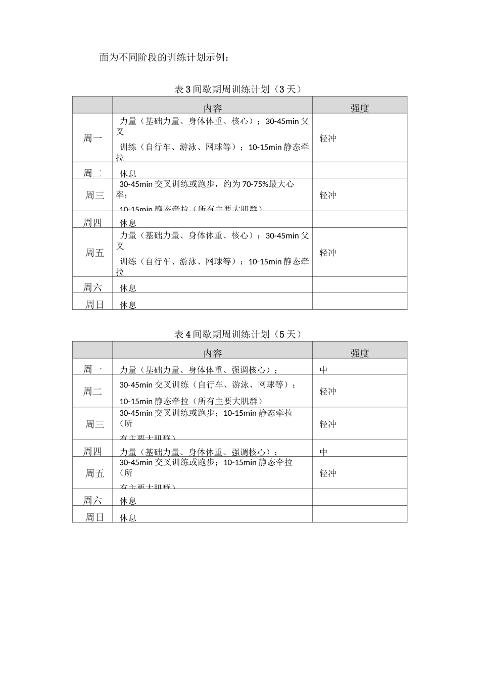 体能训练计划_第2页