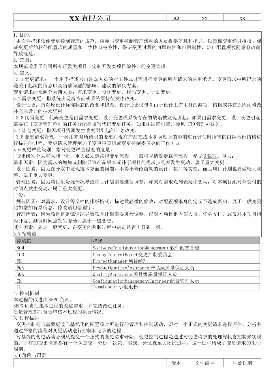 软件变更控制规范_第2页