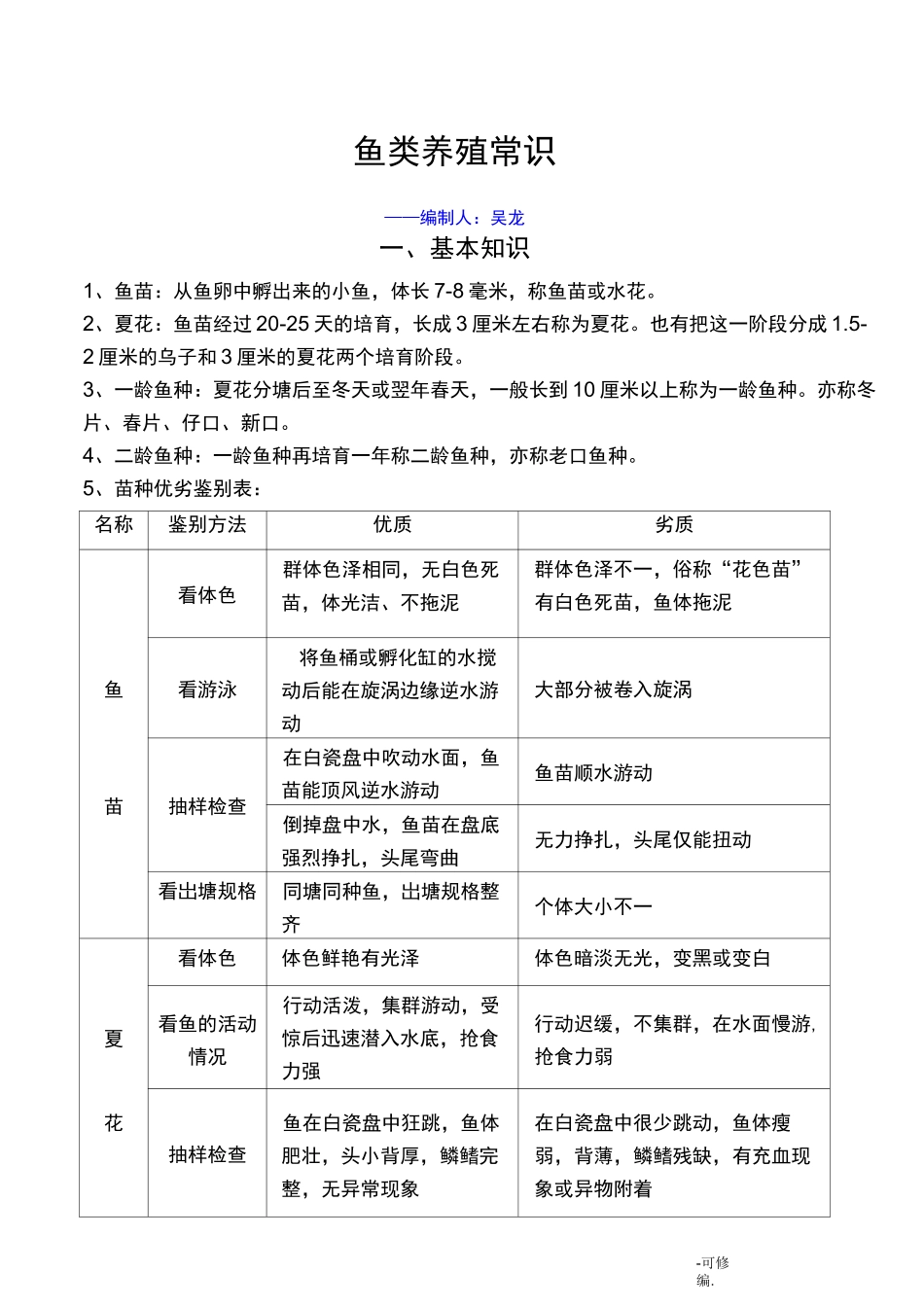鱼类养殖常识._第1页