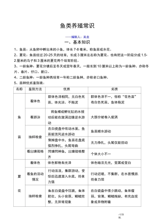 鱼类养殖常识.
