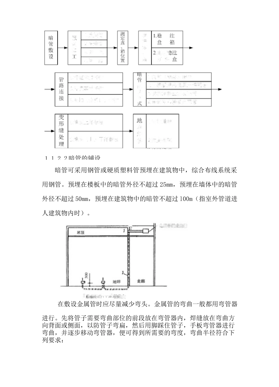 展示馆弱电实施方案_第2页