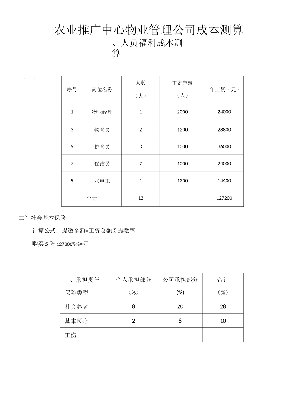 物业成本测算_第1页