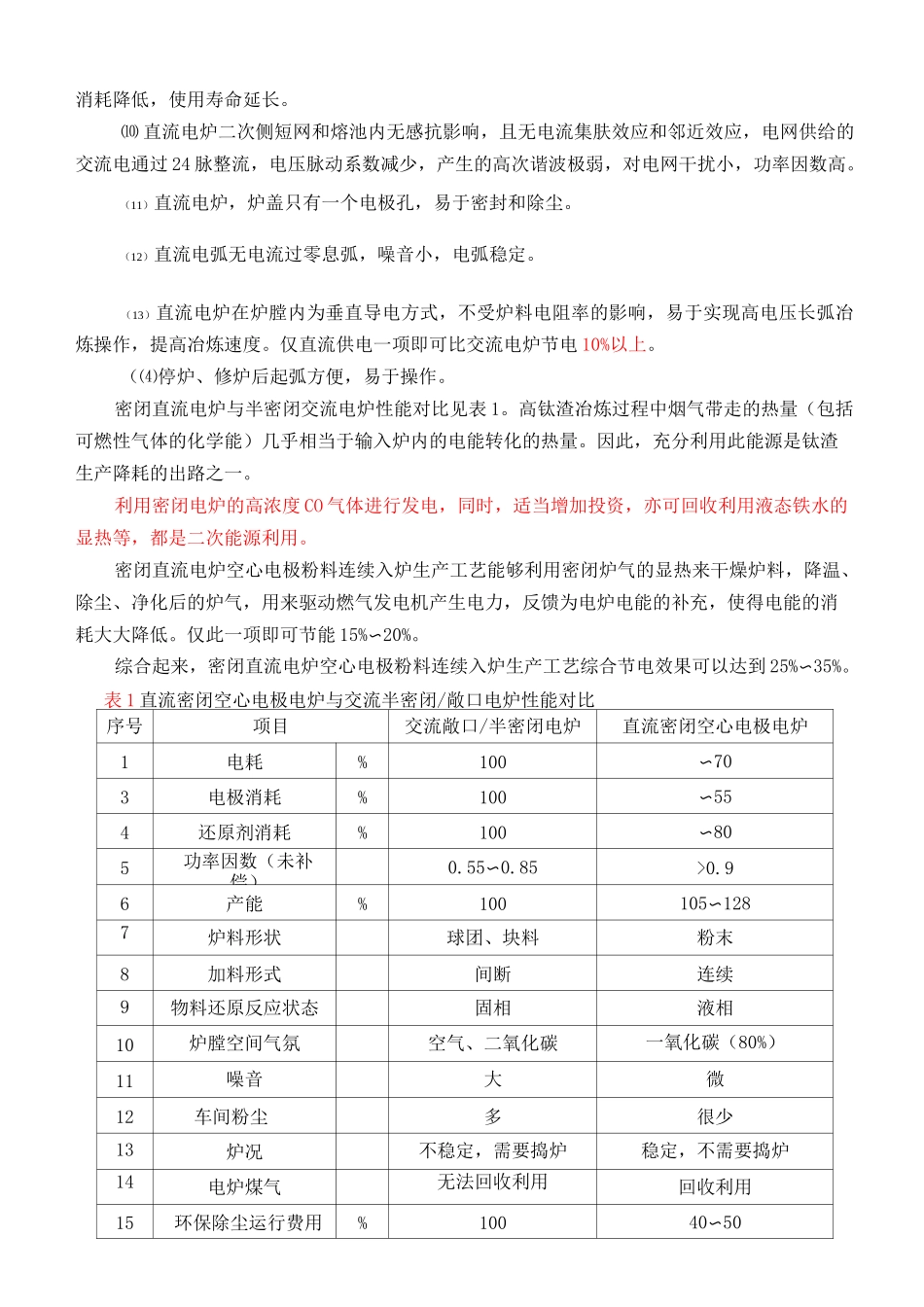 钛渣冶炼炉新工艺介绍_第3页