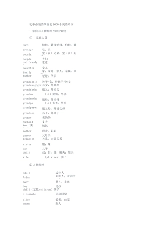 初级中学必须要掌握的1600个英语单词