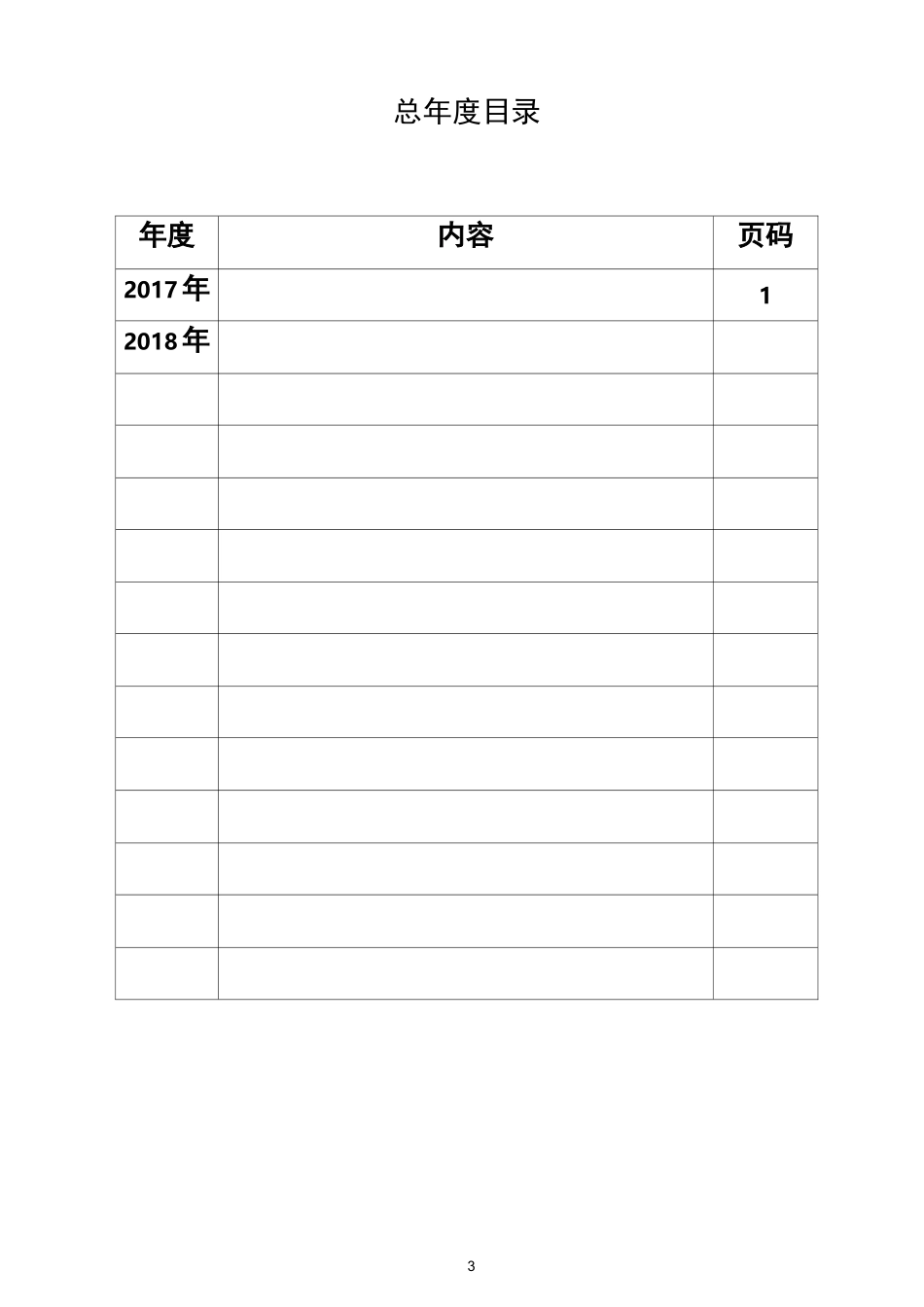 职业健康管理档案_第3页