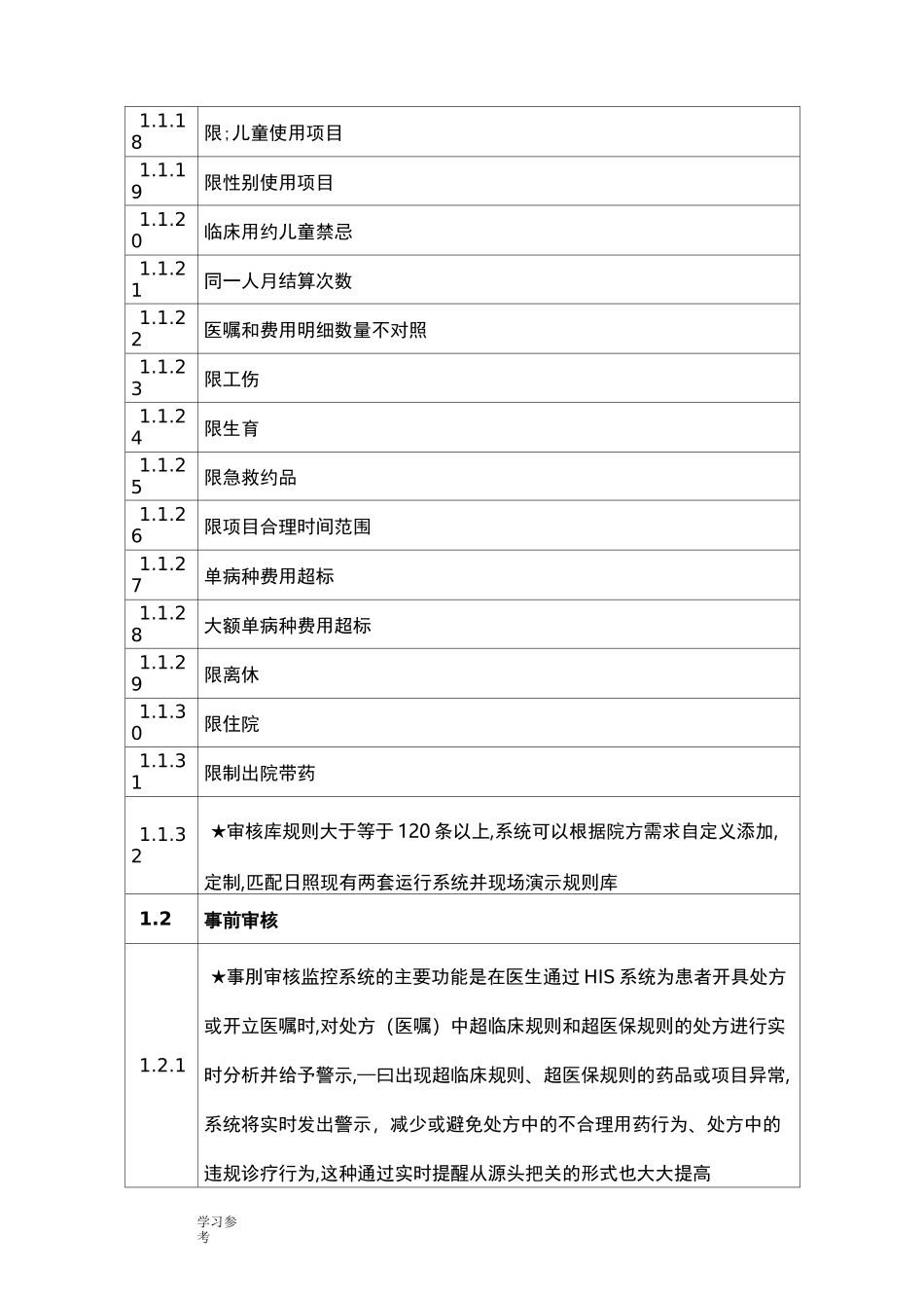 医保智能审核系统方案_第2页