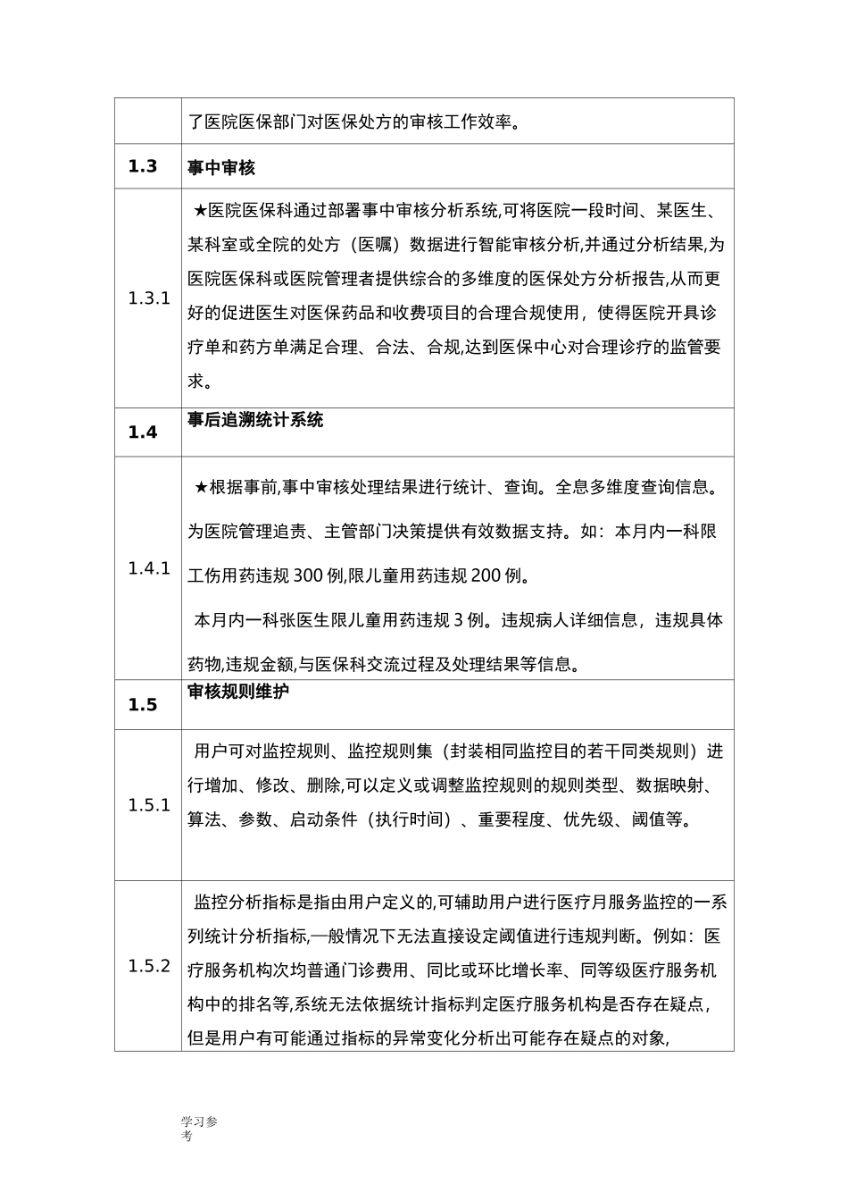 医保智能审核系统方案_第3页