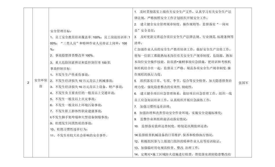 安全生产目标分解与目标保证措施_第3页