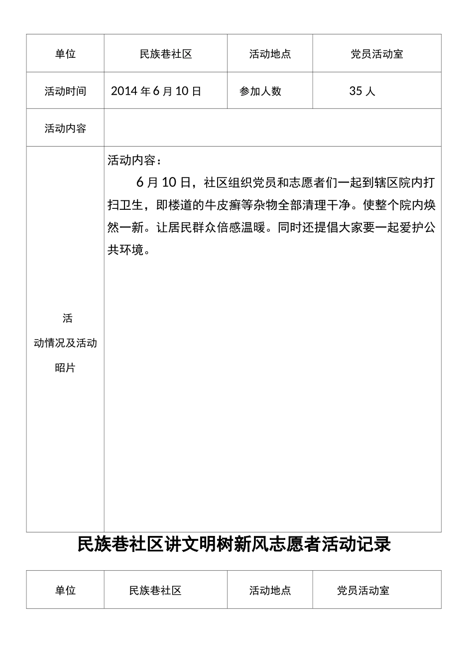 社区志愿者活动记录_第2页