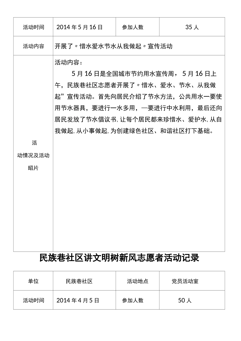 社区志愿者活动记录_第3页