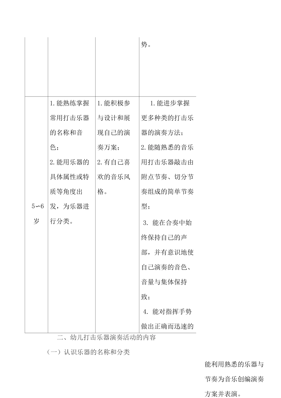 幼儿打击乐器演奏活动的目标与内容_第3页
