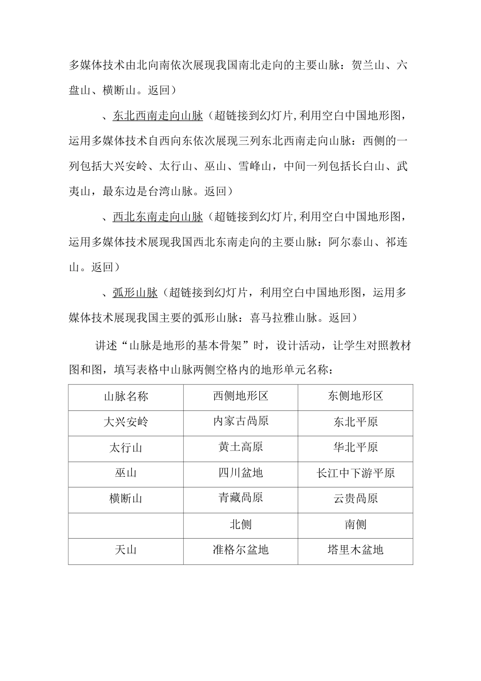 《中国地形》教学设计_第3页