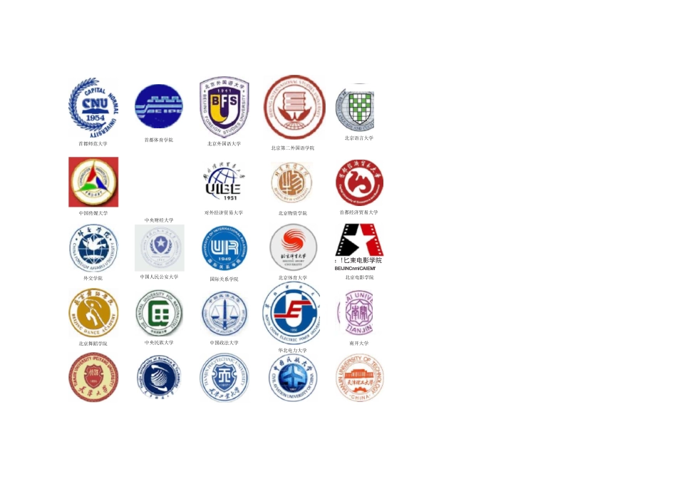 (完整word版)中国各大学高校校徽大全,推荐文档_第2页