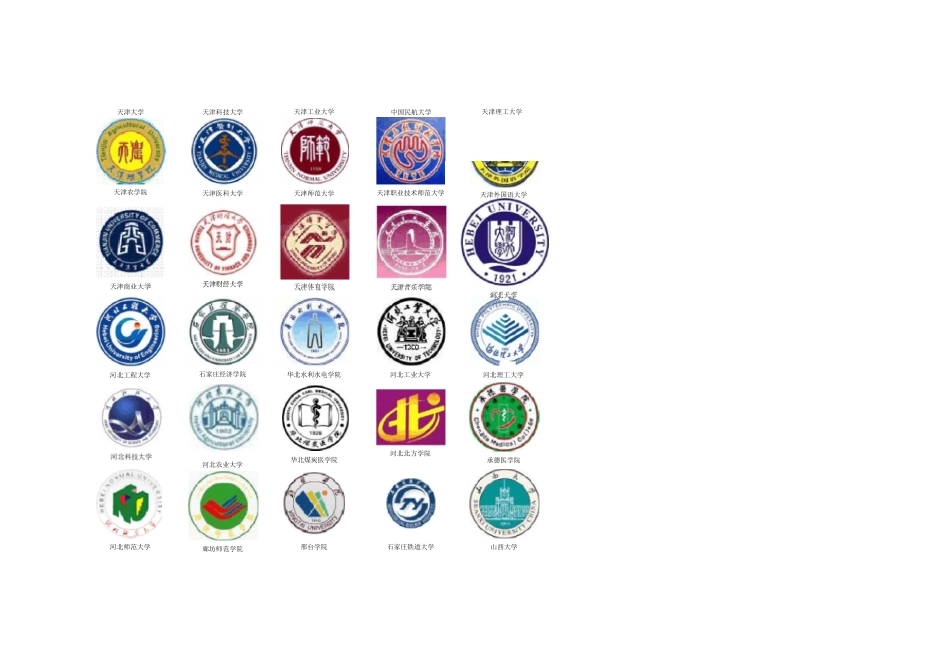 (完整word版)中国各大学高校校徽大全,推荐文档_第3页