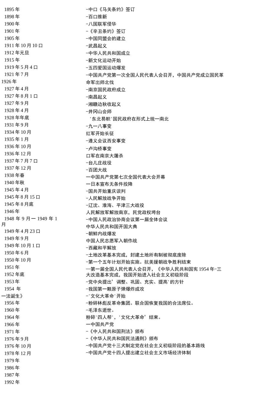 (完整word版)中国历史重大事件发生的时间表_第2页